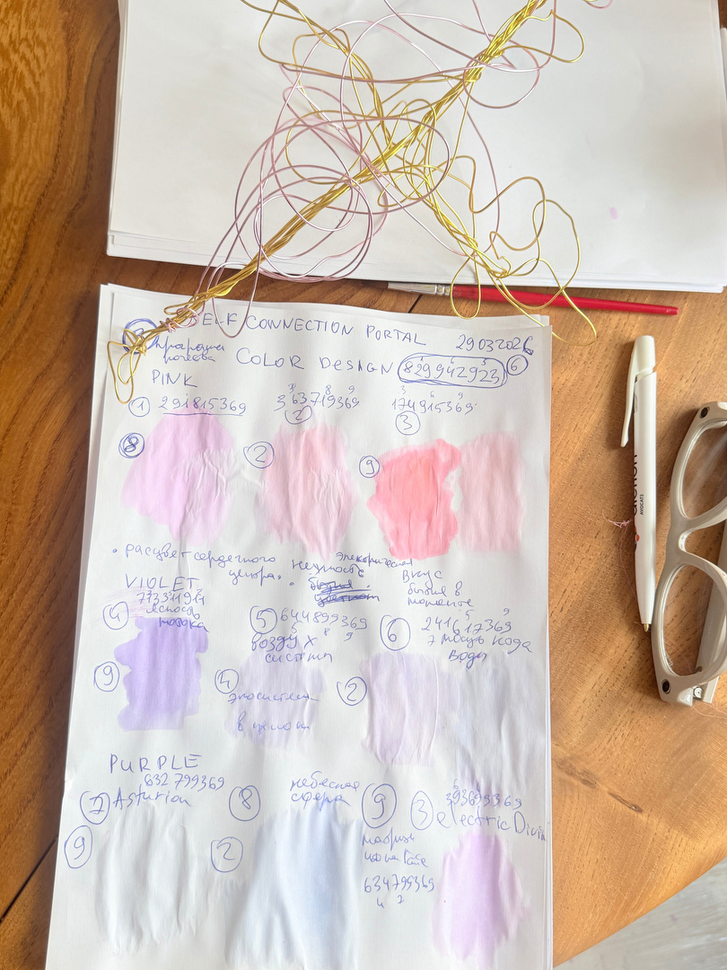 Structuring the Form